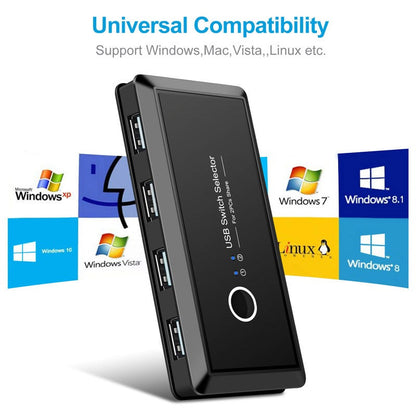 Printer sharer 4-port USB shared with 2 computers mouse and keyboard 2-inch and 4-out automatic switch