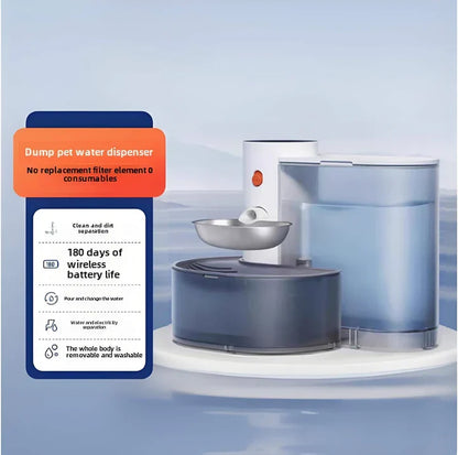 Pet Water Flow Fountain