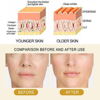 Collagen Essence Improves Facial Skin, Reduces Fine Lines, Hydrates And Firming Skin Essence
