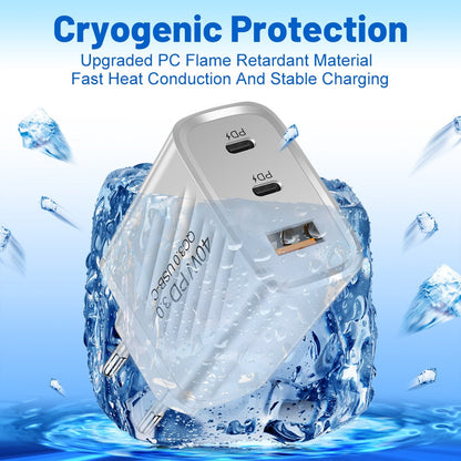 Dual PD+USB fast charging standard 40W TYPEC port