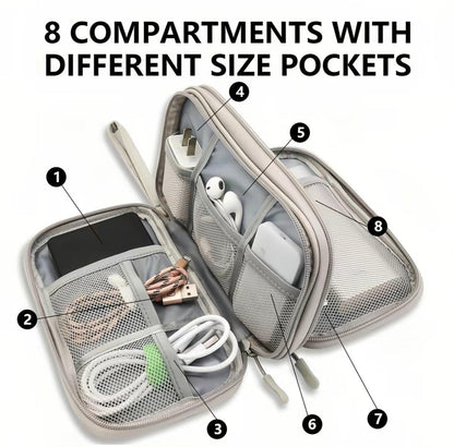 TechNest Travel Organizer Pouch