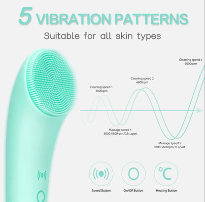 ThermoGlow Face Brush