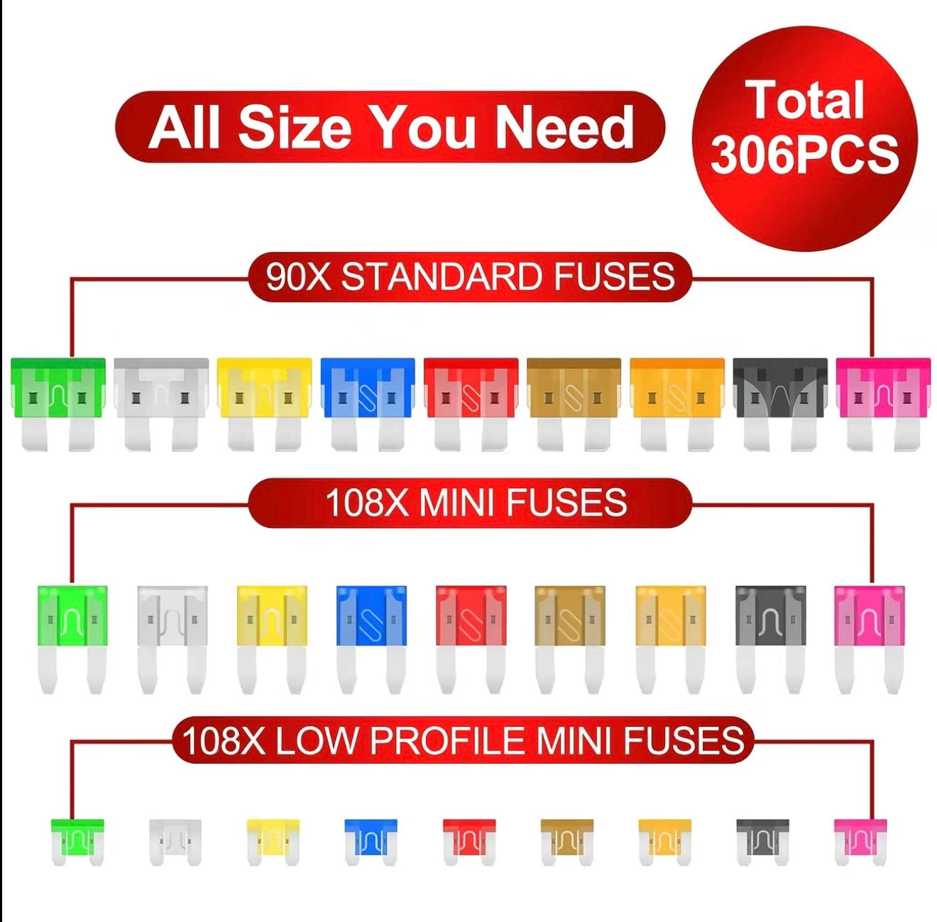AutoFuse Master Kit