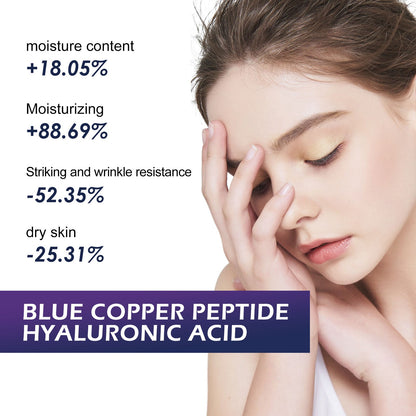 Blue Copper Peptide Hyaluronic Acid Essence Moisturizes Anti-Wrinkle, Even Skin Tone And Smooths Fine Lines And Tender Skin