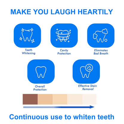 Mint Toothpaste, Multi-Flavor Teeth Clean Teeth Yellow Tartar Fresh Breath Beautiful Teeth