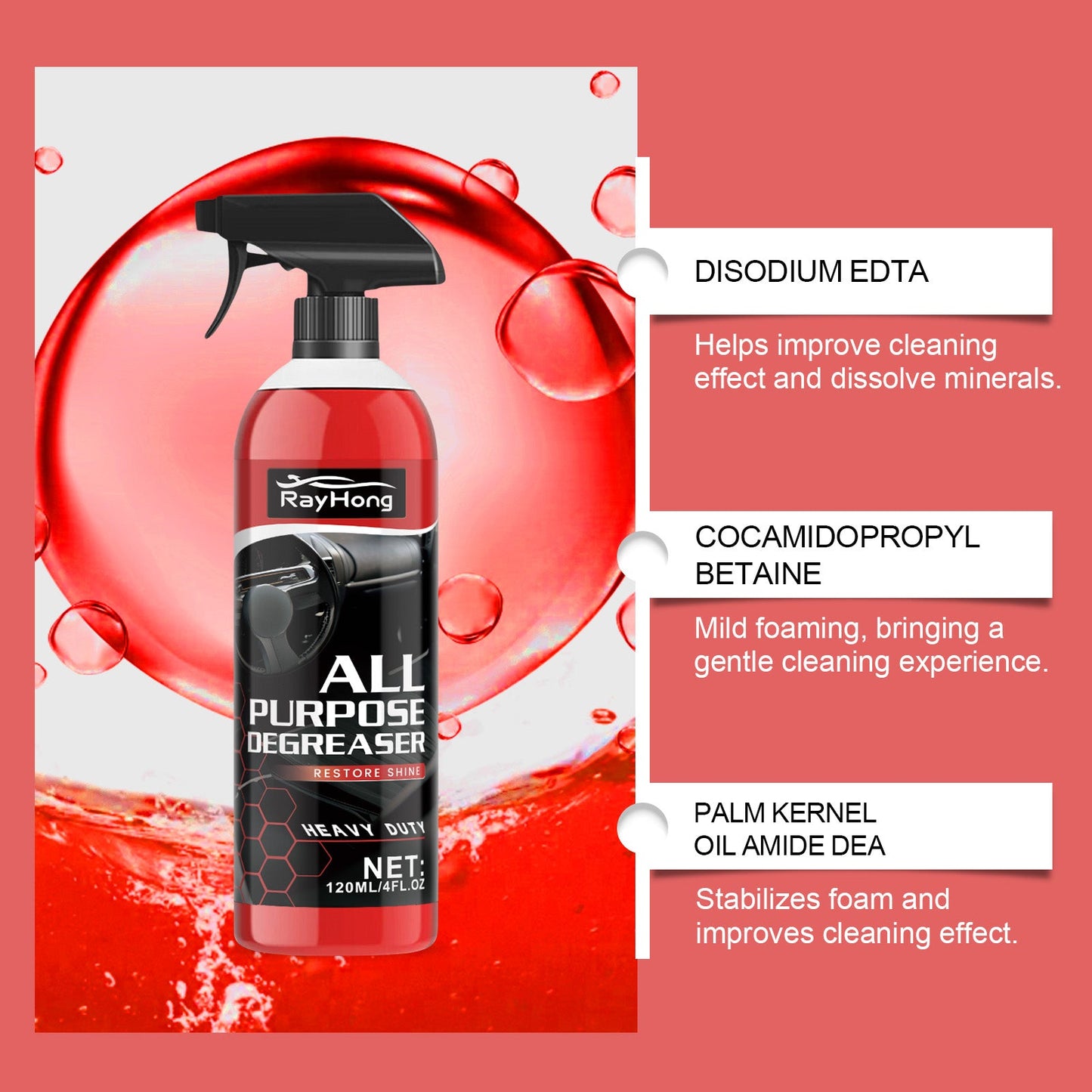 Car Multi-Functional Cleaner Seat Steering Wheel Wheel Body Inside And Outside Stain Cleaner