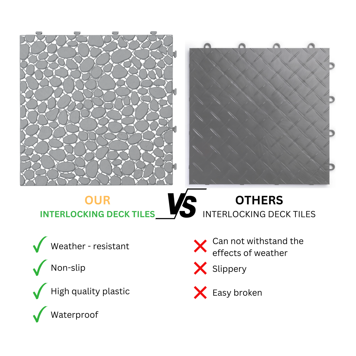 12 x 12 inch gray interlocking deck tiles, plastic waterproof pebble pattern, pack of 12 pieces
