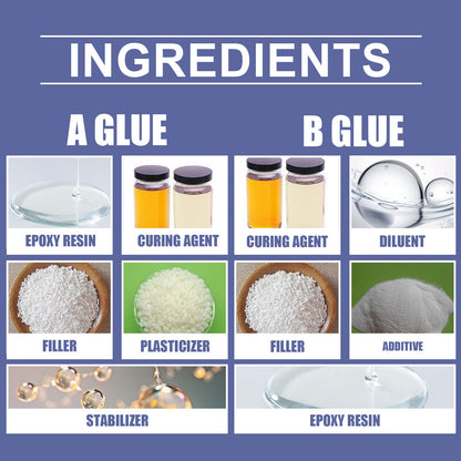 Repair Glue Pipe Surface Cracks Wall Tile Crevices Waterproof Adhesive Casting Glue Ab Adhesive Repair Agent