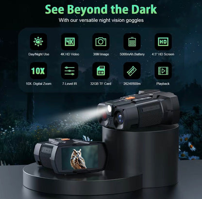 NightScope 4K Binoculars