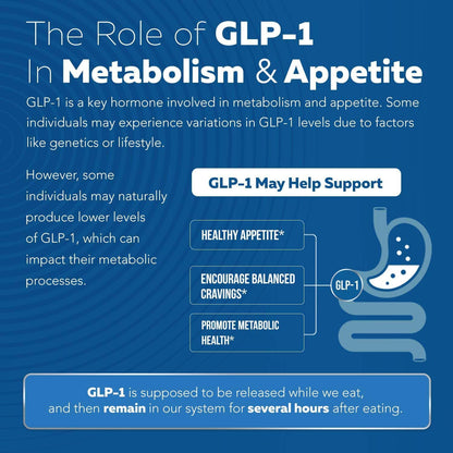 DIETARY SUPPLEMENT Capsules DIETARY SUPPLEMENT