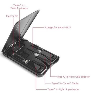 Multifunctional Travel Survival Card  All-in-One Data Cable