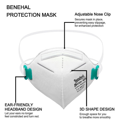 benehal NIOSH Approved N95 Particulate Respirators Mask White Pack of 25