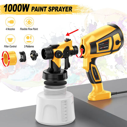 MirrorZone Paint Sprayer Tool 800W Electric Spray Gun Yellow for Furniture