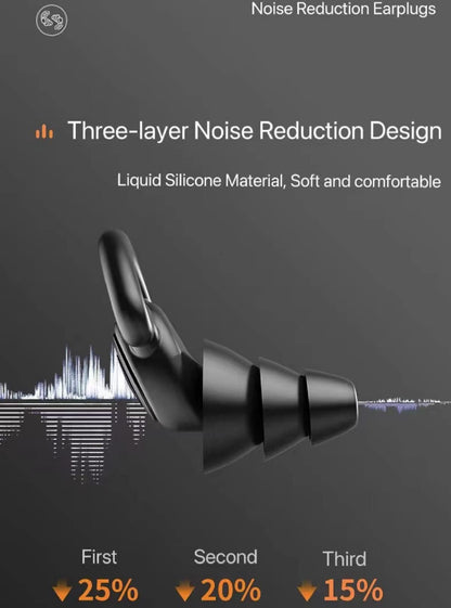 Toeah 3 in 1 Noise Reduction Ear Plugs Washable Hearing Protection