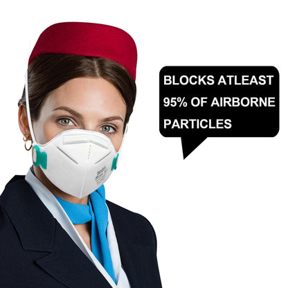 benehal NIOSH Approved N95 Particulate Respirators Mask White Pack of 25