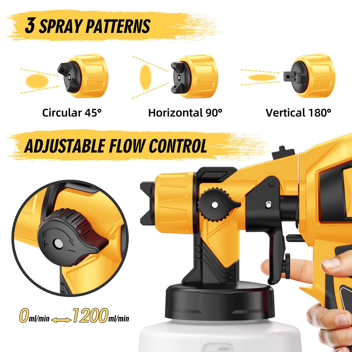 MirrorZone Paint Sprayer Tool 800W Electric Spray Gun Yellow for Furniture