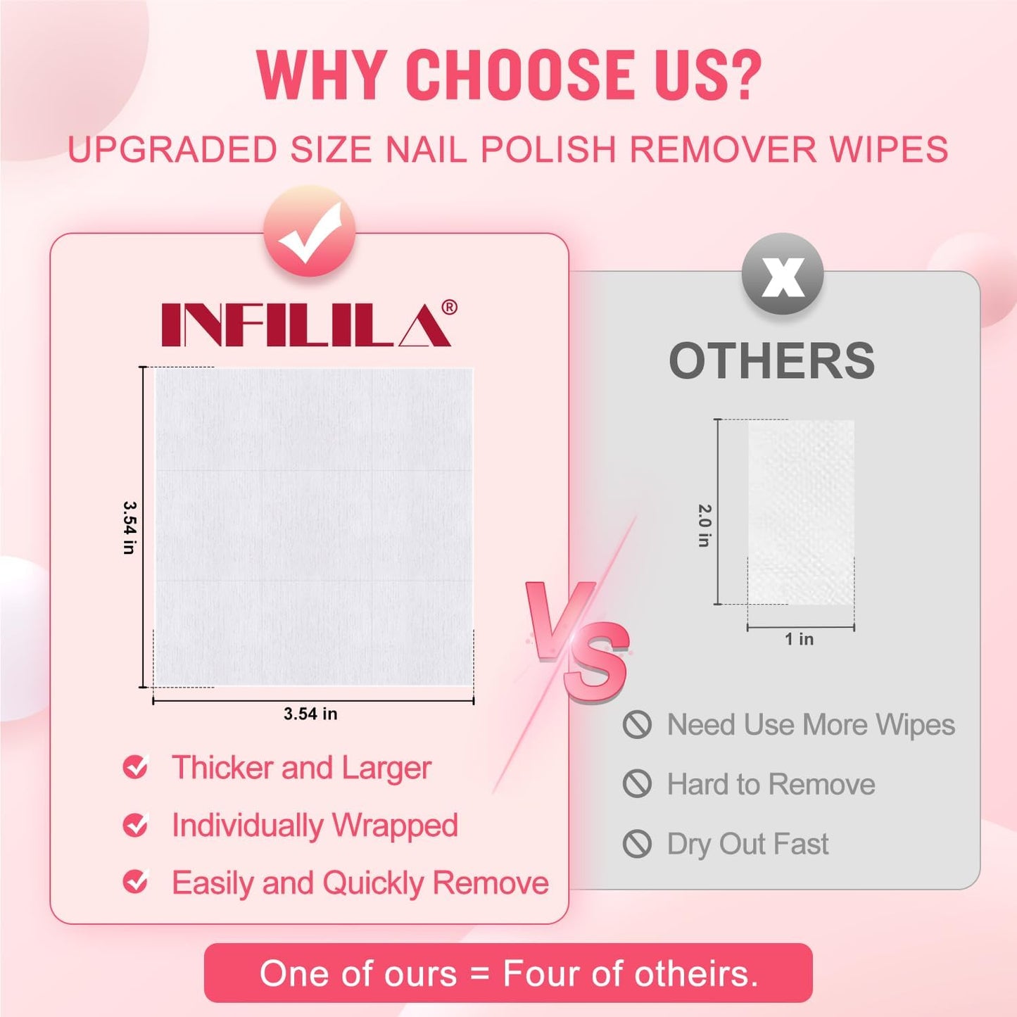 BestBy10/26 NXJ INFILILA Nail Polish Remover Pads Big Size 50 PCS