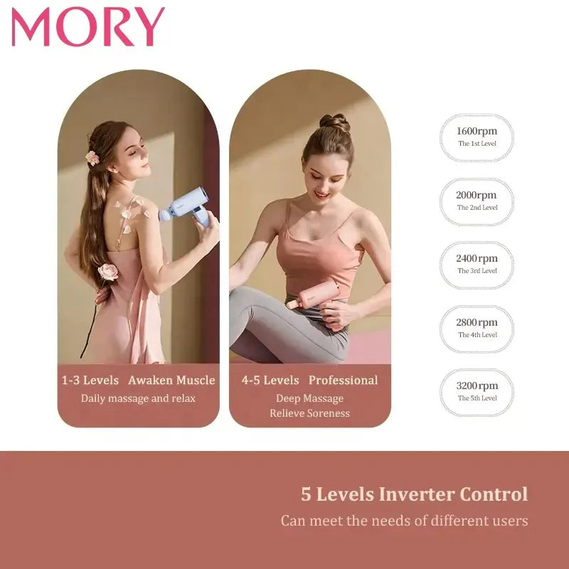 Deep Tissue Sport Fitness Massage Gun Vibration Therapy Percussion Relaxation Body Fascial Muscle Massager Pain Relieve