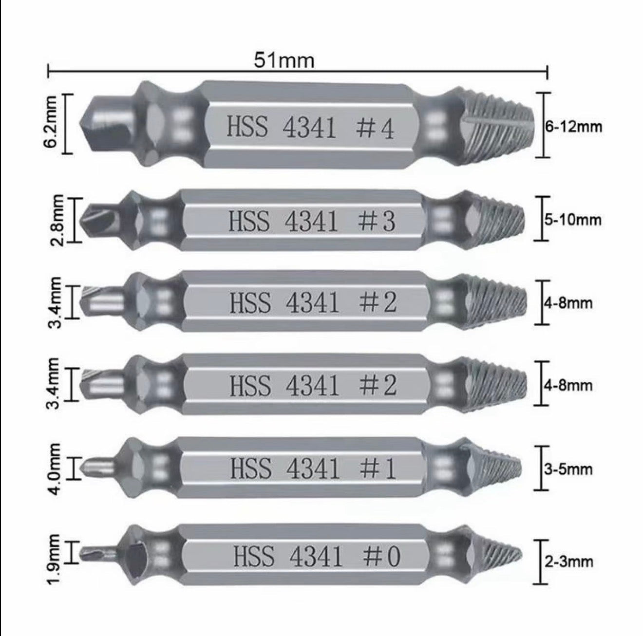 GripOut Screw Extractor Set