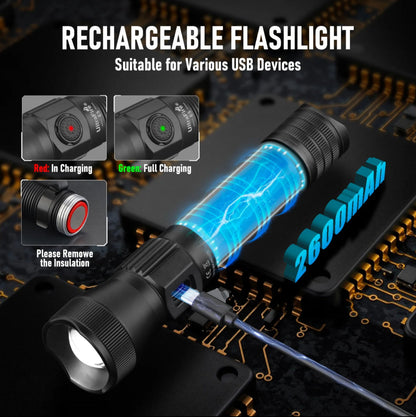 UltraFire Tactical Beam