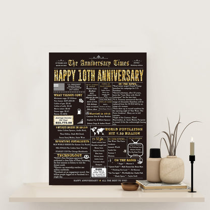 Londue 10 Year Anniversary Card for Him Her Romantic Tin Gift Couple