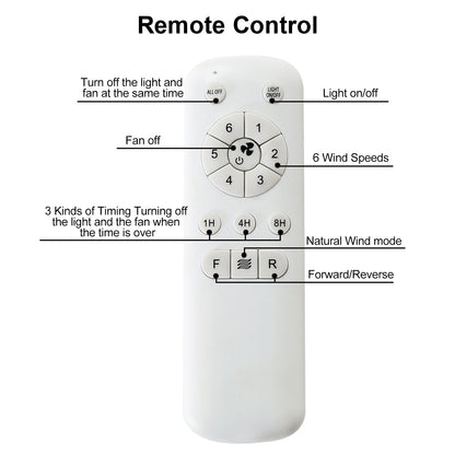 29 Inch Low Profile Flush Mount Ceiling Fan with Light Reversible Motor Remote Control