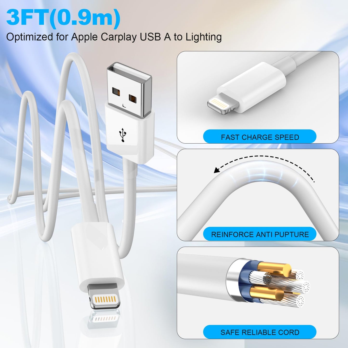 Eettvekd Carplay USB A Cable Compatible iPhone 14 13 12 3FT