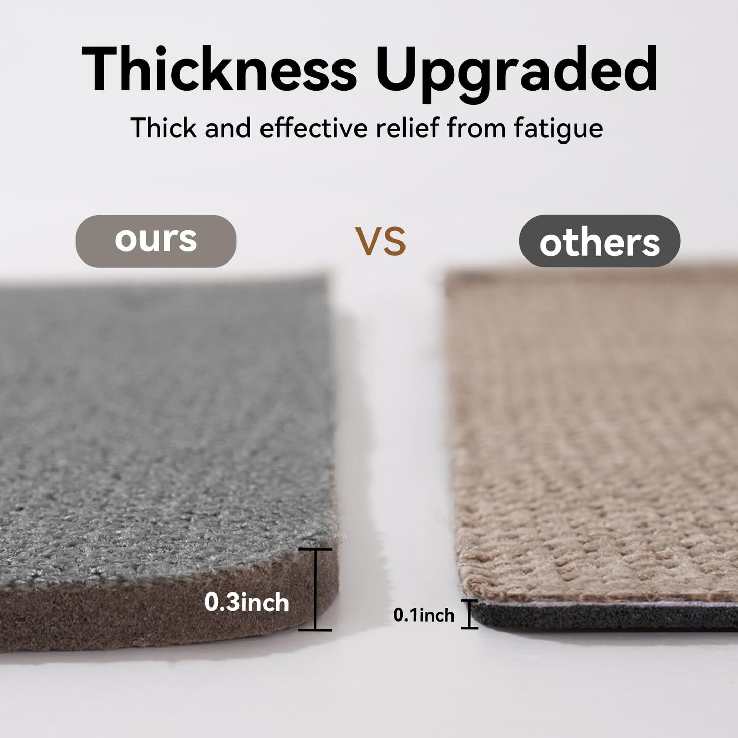 YDKGL Kitchen Rug Mat Non Slip Washable Gray Braided 17x47