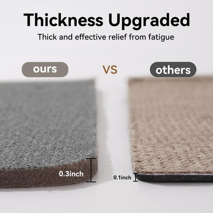 YDKGL Kitchen Rug Mat Non Slip Washable Gray Braided 17x47
