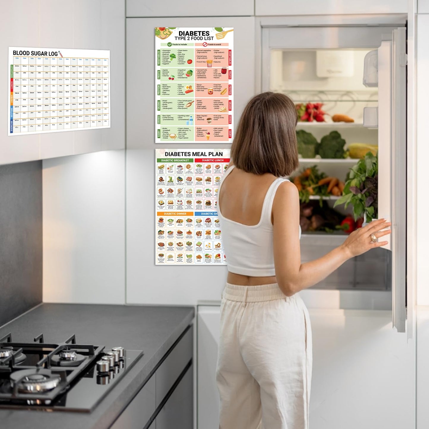 5M Diabetes Food List Poster 12x18 Type 2 Diabetic Meal Plan Nutrition