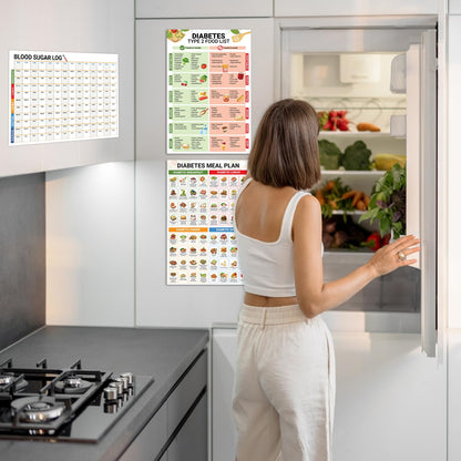 5M Diabetes Food List Poster 12x18 Type 2 Diabetic Meal Plan Nutrition