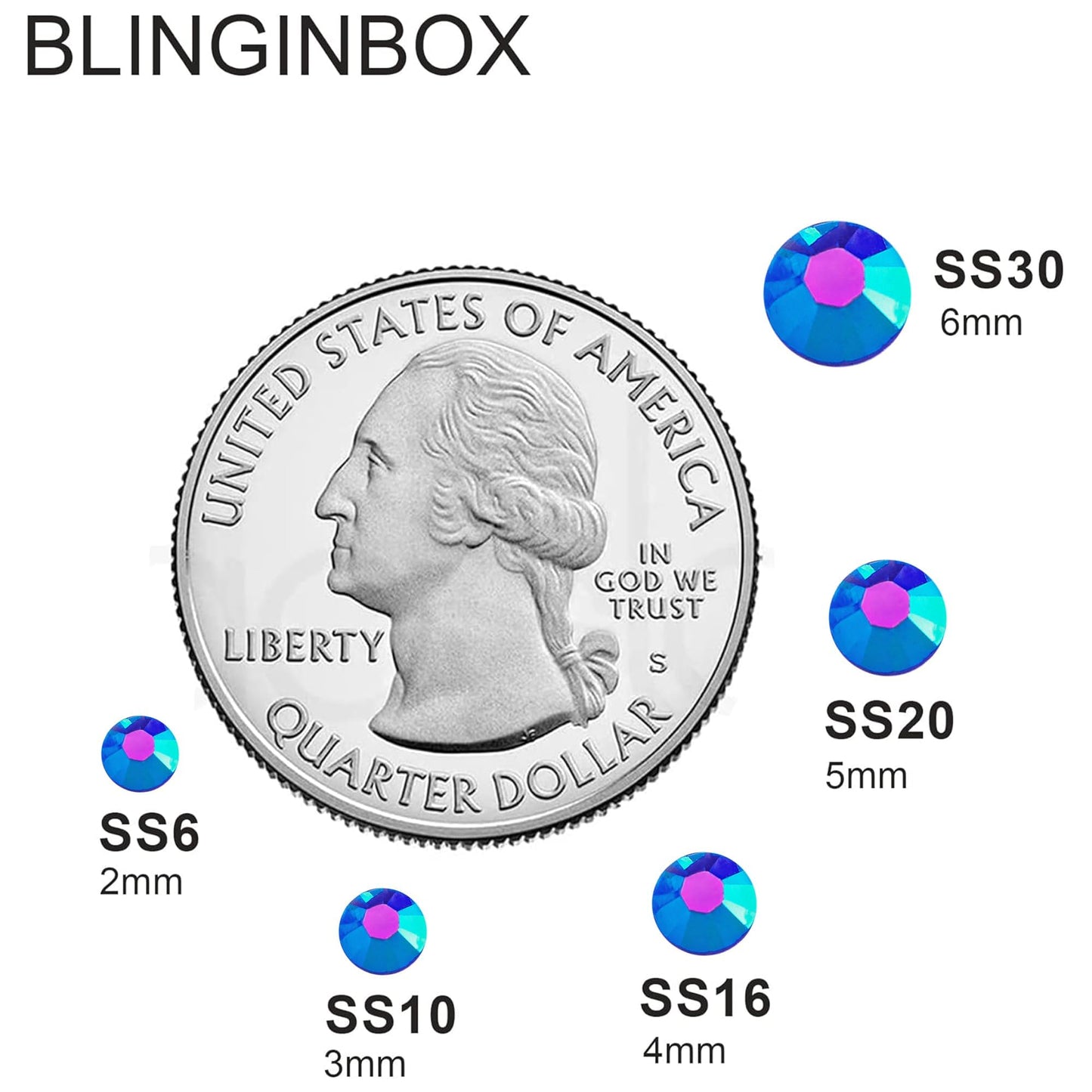 Blinginbox 1500pcs 5mm AB Resin Flatback Rhinestones Round Non-Hotfix Sapphire