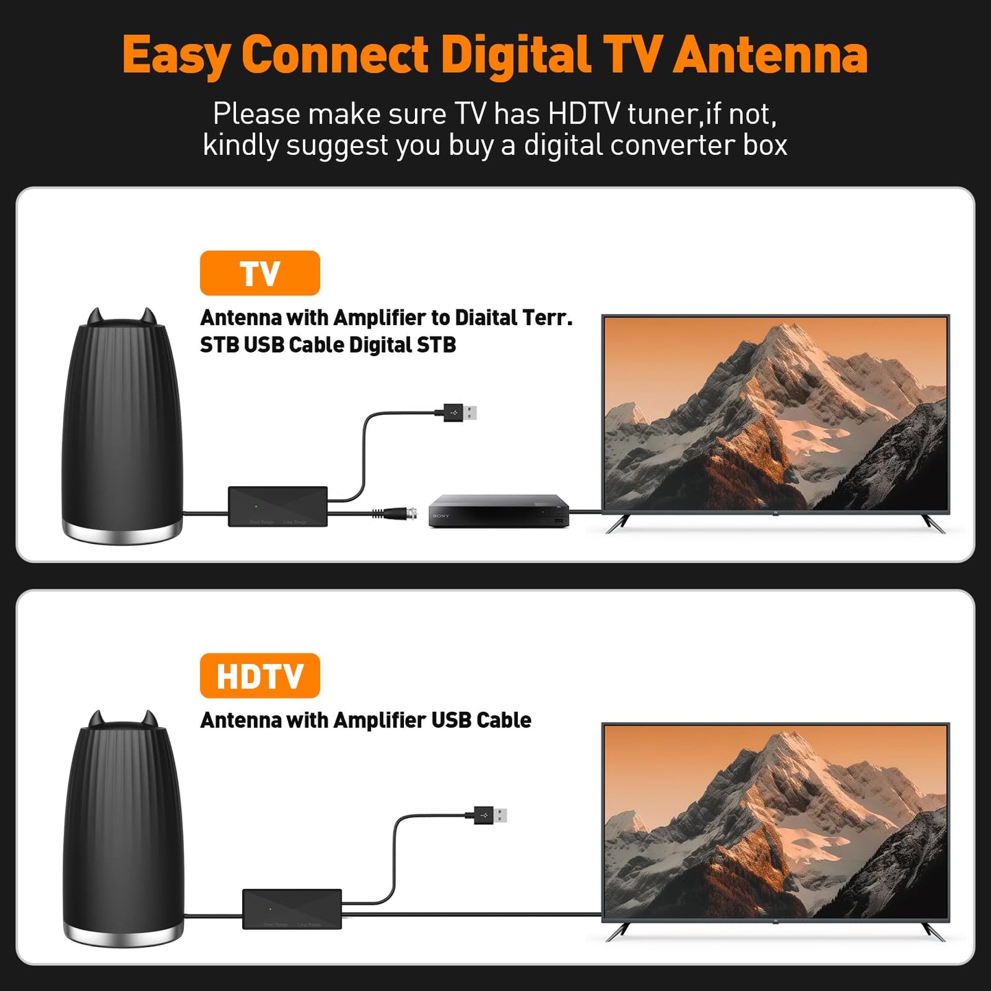 Docutca Smart Indoor TV Antenna 600+ Miles Range HD 4K 1080P Black Antenna-2043