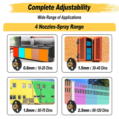 MirrorZone Paint Sprayer Tool 800W Electric Spray Gun Yellow for Furniture