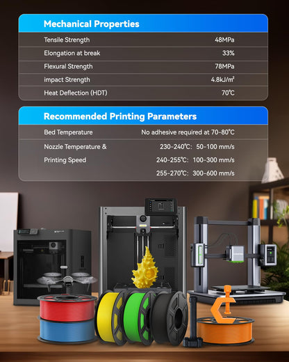JAYO Rapid Matte PETG 3D Printer Filament 1.75mm Orange 1.1kg Spool