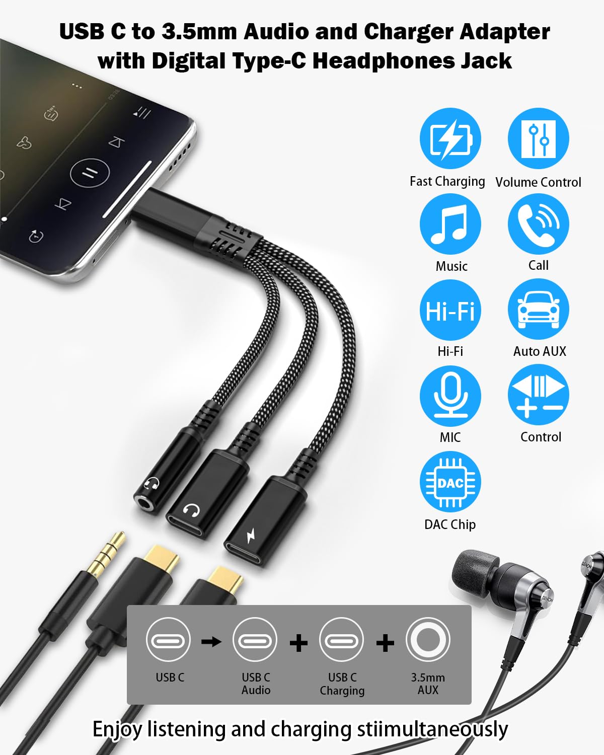 tiavalmax USB C Splitter 3.5mm Headphone Charger Adapter 60W PD Fast Black
