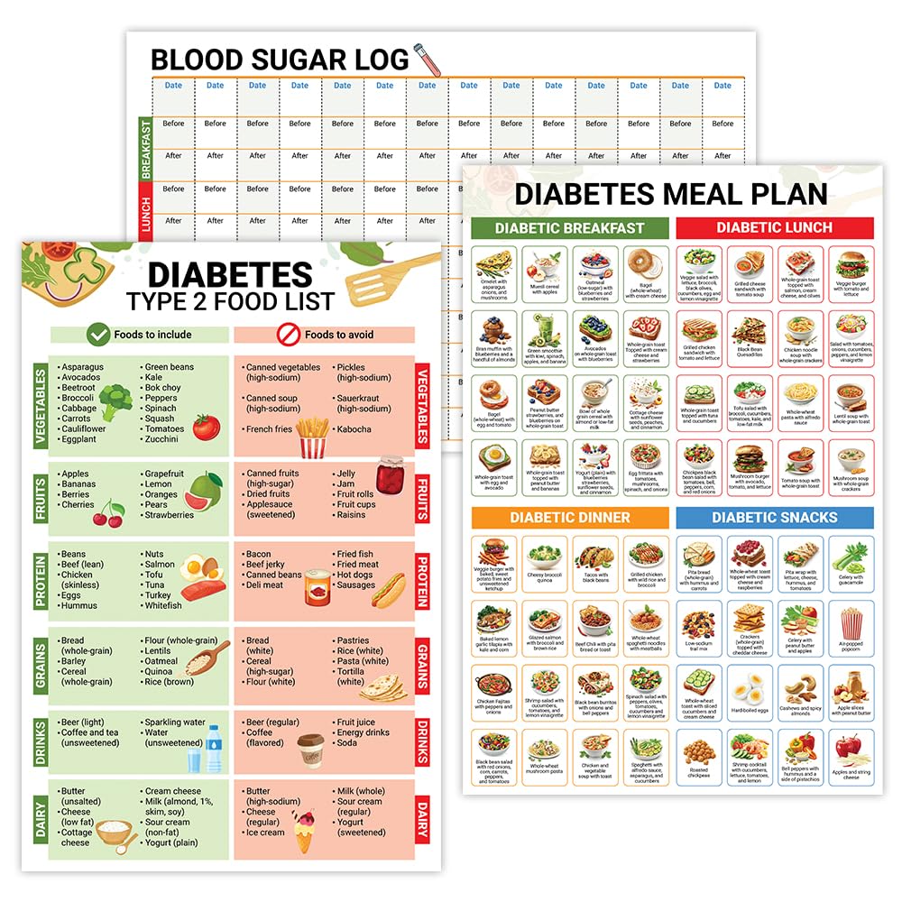 5M Diabetes Food List Poster 12x18 Type 2 Diabetic Meal Plan Nutrition