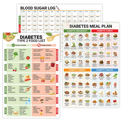 5M Diabetes Food List Poster 12x18 Type 2 Diabetic Meal Plan Nutrition