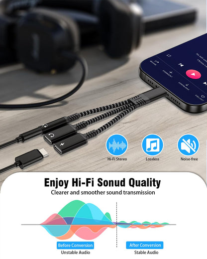 tiavalmax USB C Splitter 3.5mm Headphone Charger Adapter 60W PD Fast Black