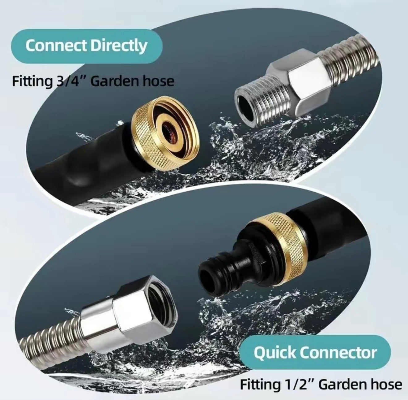 AquaForce Jet Nozzle Sprayer
