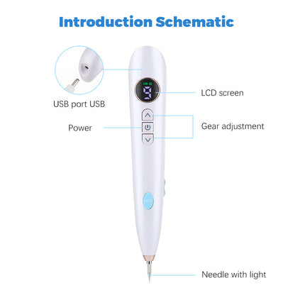 Plasma Pen Skin Tag Remover