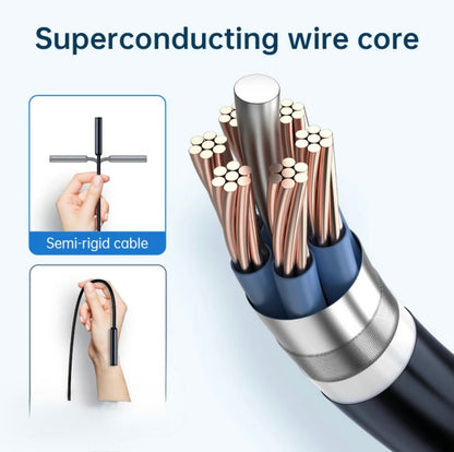 ScopeEZ Endoscope Cam