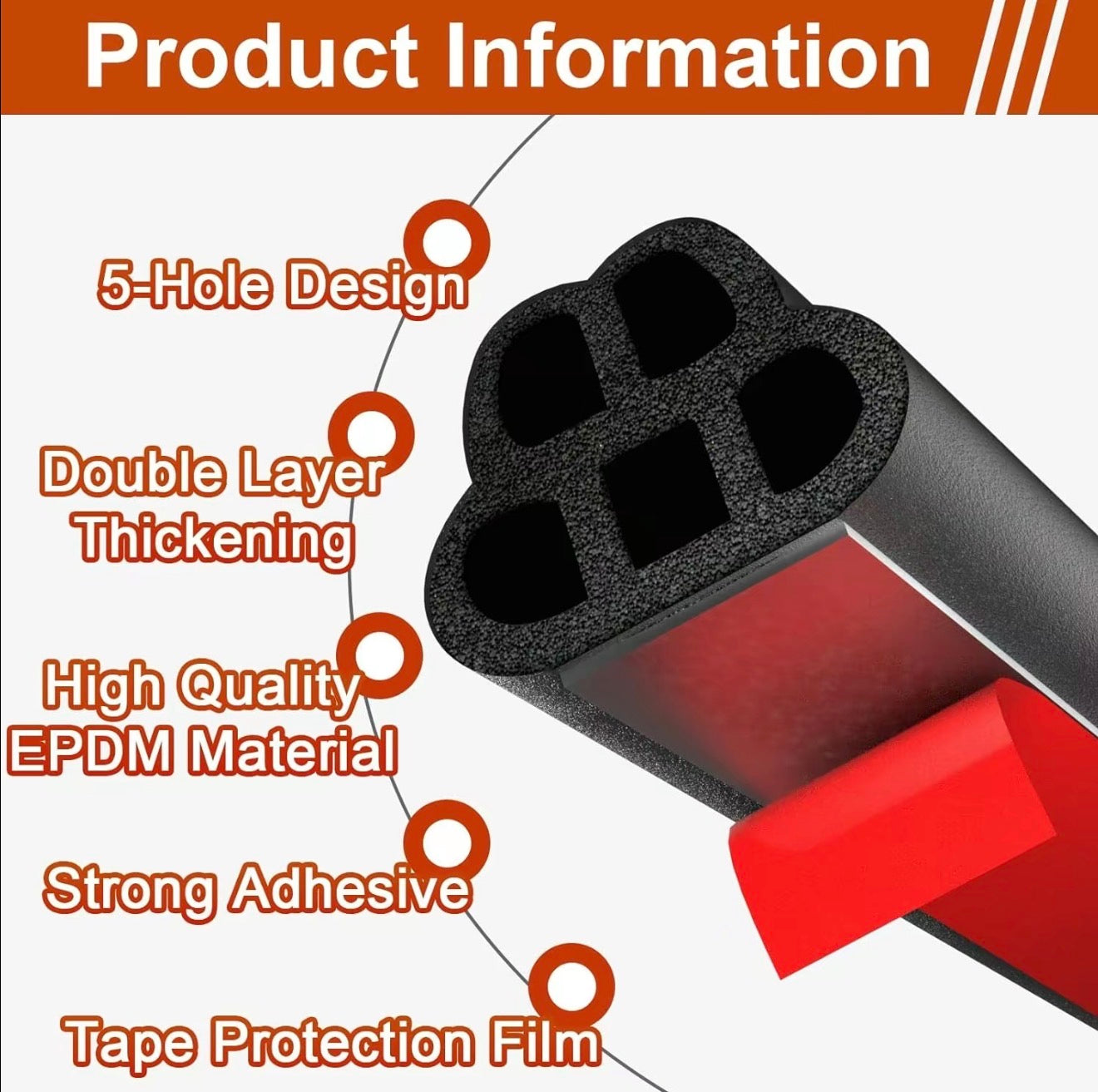 SealGuard Door Strip