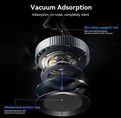 VacuumGrip Mount