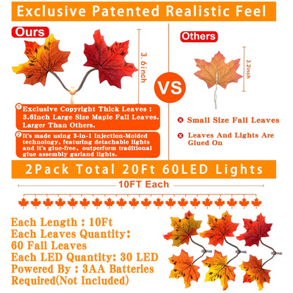 Feybxla 2 Pack Maple Leaf String Lights 20ft 60 LED Multicolor Waterproof