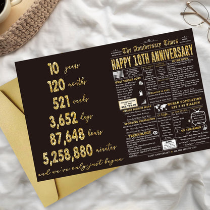 Londue 10 Year Anniversary Card for Him Her Romantic Tin Gift Couple