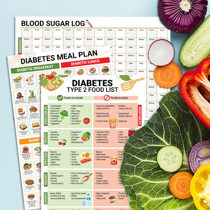 5M Diabetes Food List Poster 12x18 Type 2 Diabetic Meal Plan Nutrition