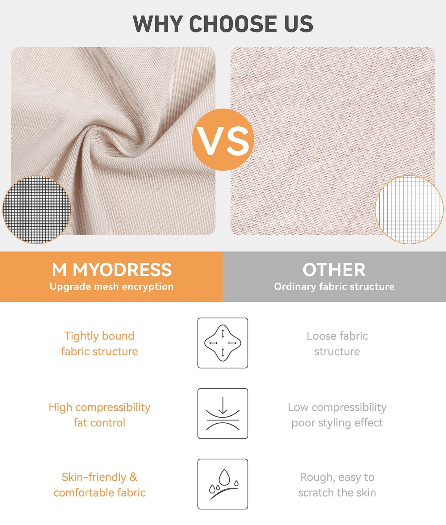 M MYODRESS Shapewear Tummy Control Fajas Body Shaper Stage 2 Tan Size L