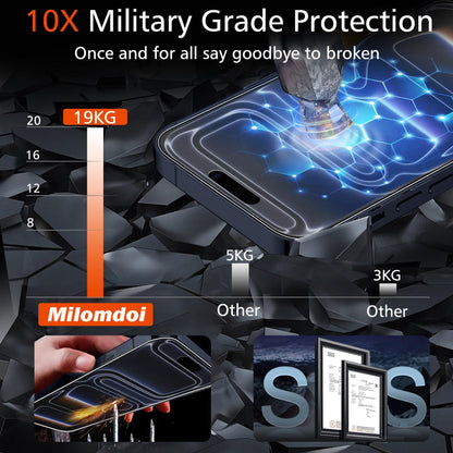 Milomdoi 3 Pack Matte Screen Protector iPhone 17 Pro Max Tempered Glass