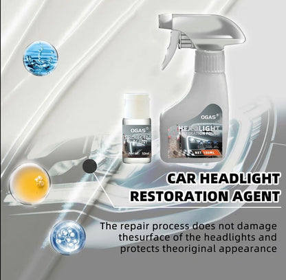 ClearBeam Restore Kit